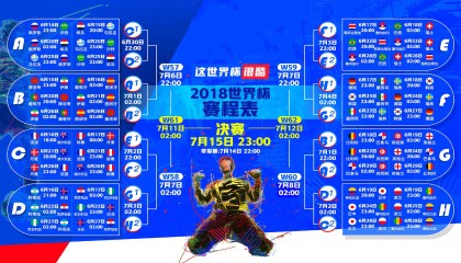 开云官网-足篮跨界神操作！姆巴佩助快船晋级，瓦伦西亚遭质疑，布莱顿壕购震惊四座